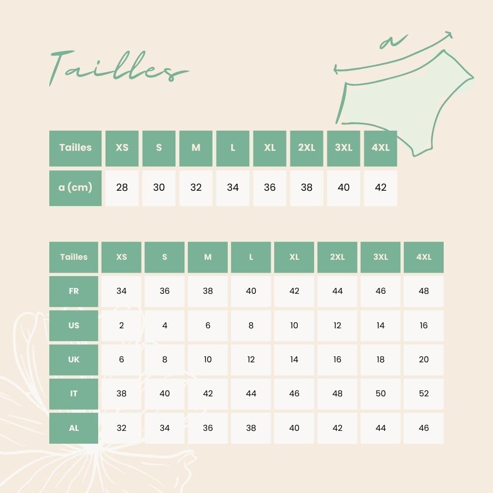 LaJolieFun-Tanga 2en1 Femme : Maillot de Bain & Lingerie. Confort, Tendance, matière recyclée, Douce et résistante. S à XL