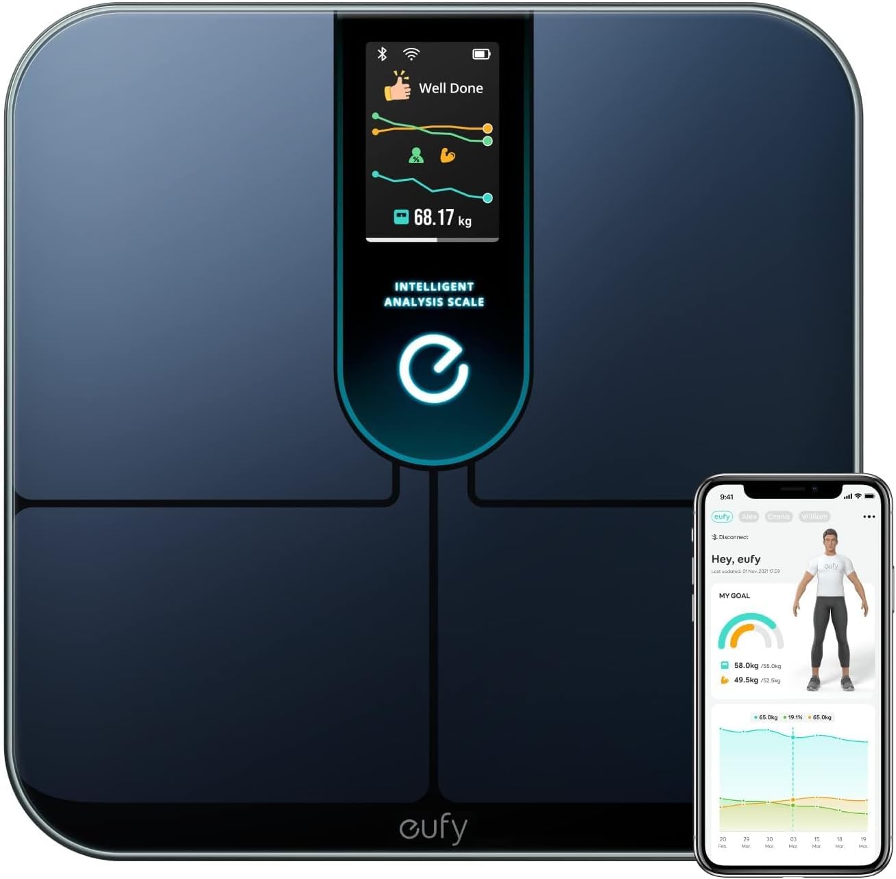 eufy door Anker Smart Scale P3, wififitheidsmonitor, intelligente analyse, virtueel 3D-lichaam, bluetoothweegschaal, digitale weegschaal die 16 kenmerken meet, zoals hartslag en BMI, meerdere modi