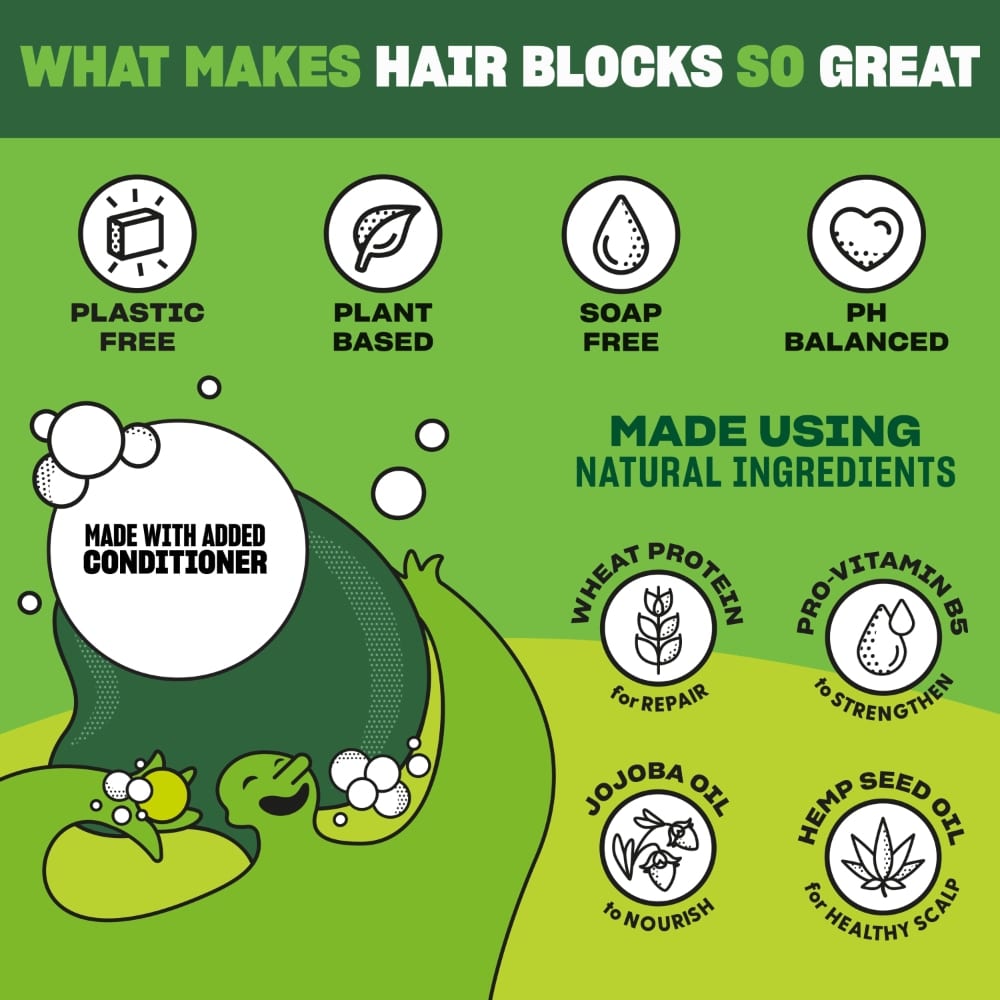 Shampoo bars (AW)