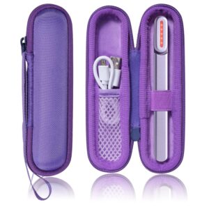 co2CREA Hard Carrying Case Compatible with SolaWave 4 in 1 Facial WandRadiant Renewal Wand V20
